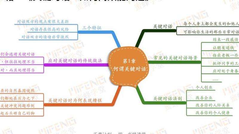 《传奇私服》攻略：挑战龙影沉默的技巧与策略
