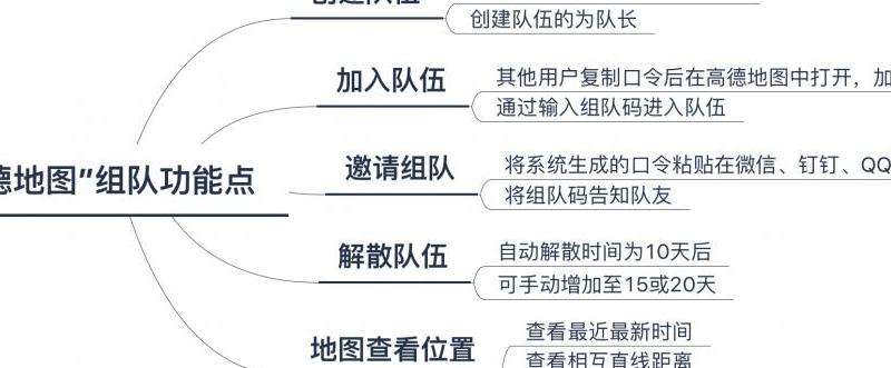 组队优势分析：在传奇中，行会好友组队能带来哪些实际收益？